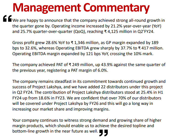 prithu_mittal's tweet image. Dollar Industries Ltd

Worst over for inner-ware cos?

Revenue up 21% YoY to Rs 412 cr.
PAT rises 45% YoY to Rs 25 cr.  
EBIT margin rises to 10.1% from 8.9%

#Dollarindustries #Dollar #Q2FY24 #Q2Results
