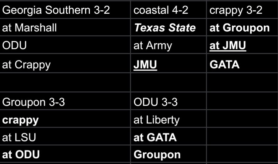 Edward S.A. 'Bud' Burruss tweet media