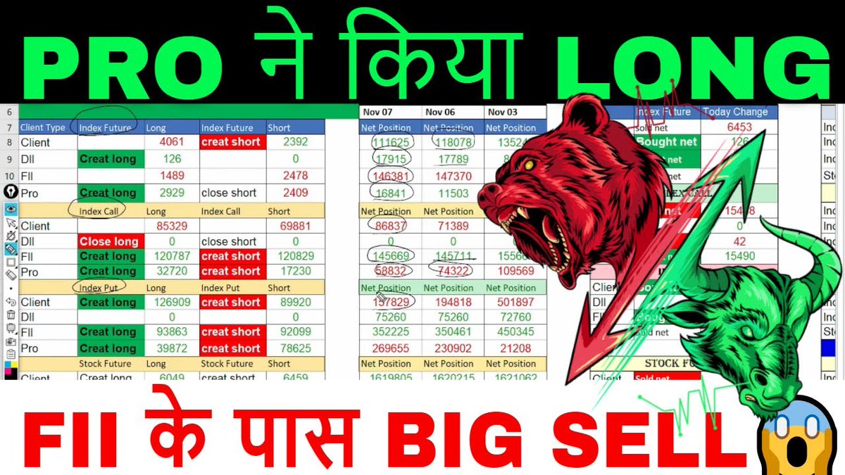 Niftyview_'s tweet image. FII FnO Data analysis for Wednesday 💚 Option Chain Analysis for Bank Nif... youtu.be/Nst2wsj9heA?si… via @YouTube #FII_fno_Data #optionchainanalysis #finniftyexpiry #finnifty #nse_ifsc #ifscNifty #news_nifty #mondayGapup_points #mondayfiidataanalysis #option_chain_analysis
