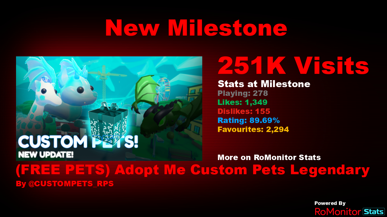 FREE ALL PETS) Adopt Me! Custom Pets Legendary