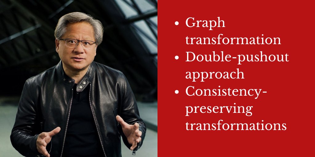 JordanJamesEtem's tweet image. Q: What techniques can be used for machine unlearning?
A: Techniques like adversarial training, generative models, and selective parameter updates can be employed for machine unlearning.
@MichaelDell #MachineUnlearning