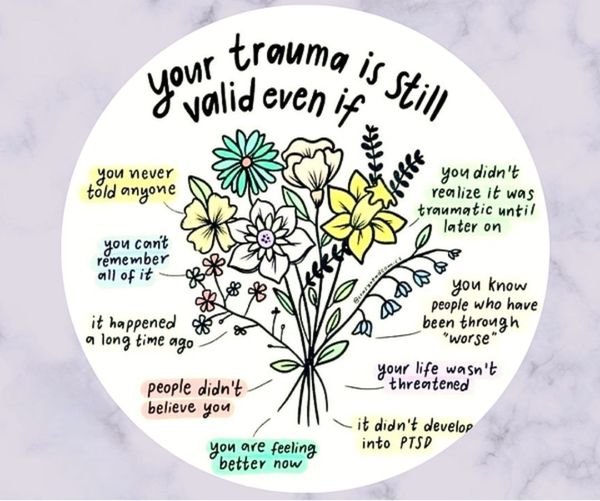 Your trauma is real, your trauma is valid, and you are deserving of #healing. Whenever you feel ready, we’re here to help you begin healing and moving forward. Call our 24/7 Greater Charlotte Hope Line at 980-771-4673 to speak with an advocate today. #safeallianceclt