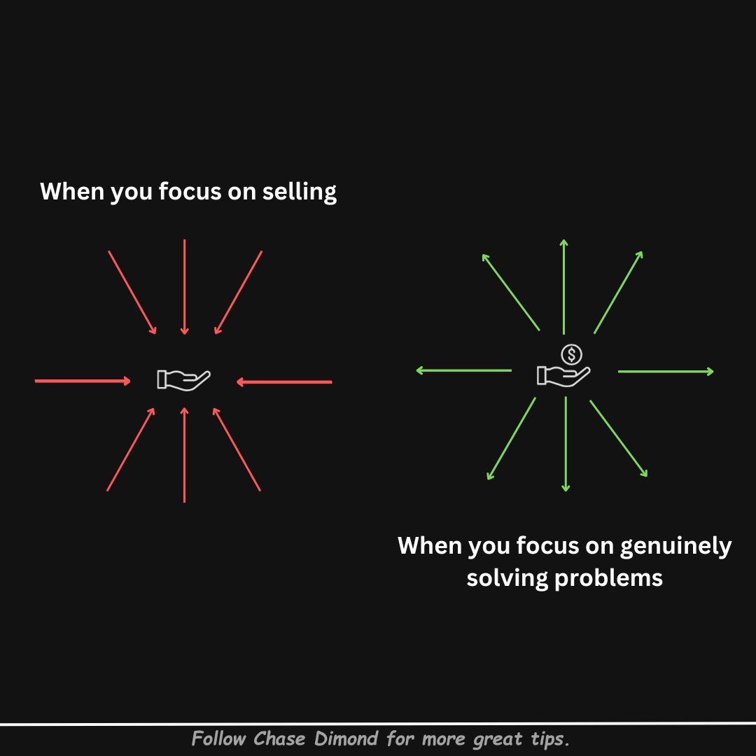 The best marketing doesn’t feel like marketing. It feels like a friend offering a helping hand. When your focus shifts from selling to genuinely solving, that's when true connections are forged.