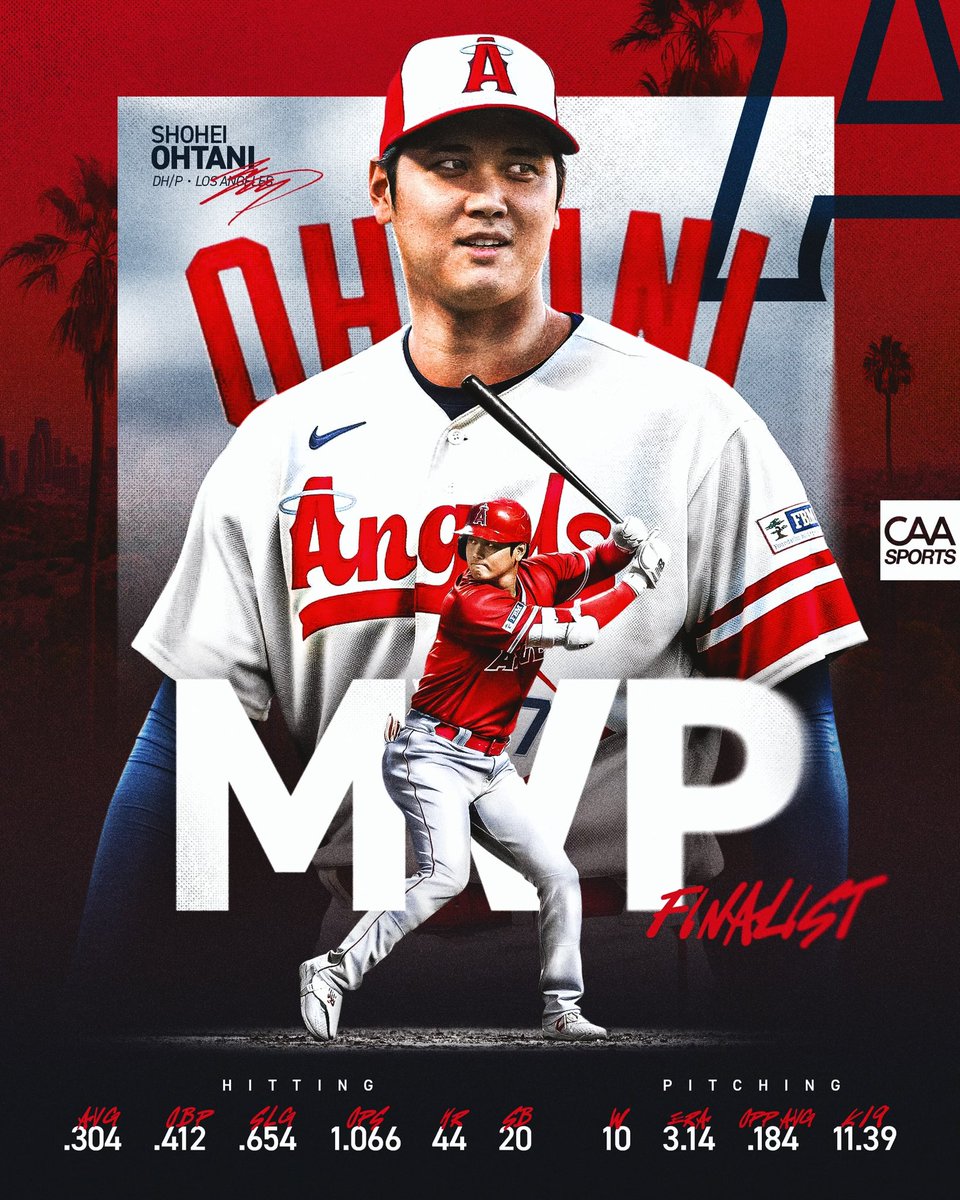 Congratulations to Shohei Ohtani on being named a 2023 finalist