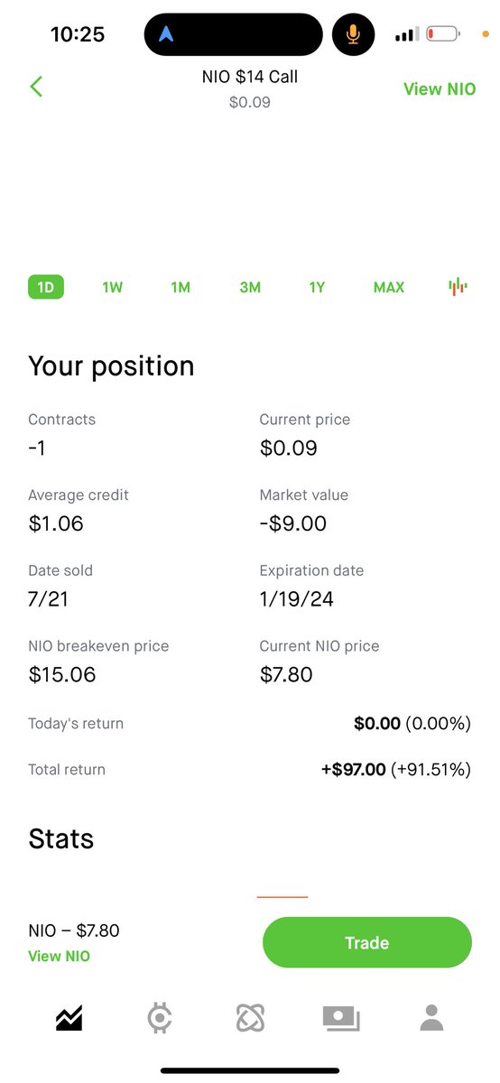 Crazy___Trader's tweet photo. Poco a poco 🤑🤑🤑🤑 https://t.co/NIBCZTpF7V