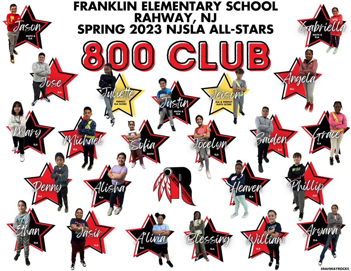 Franklin Elementary School tweet media