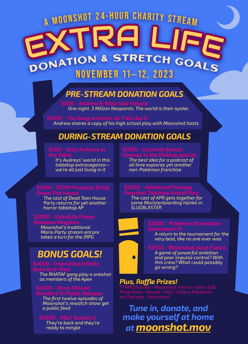 MoonshotPods's tweet photo. What cool stuff can you unlock by helping us reach our donation goals? Oh, we're so glad you asked. 
We've got actual plays, we've got Champs specials, we've got the public release of the first 12 episodes of Once-Missed Wonders! Along with some very special pre-stream goals... https://t.co/bBj2vwhMpJ