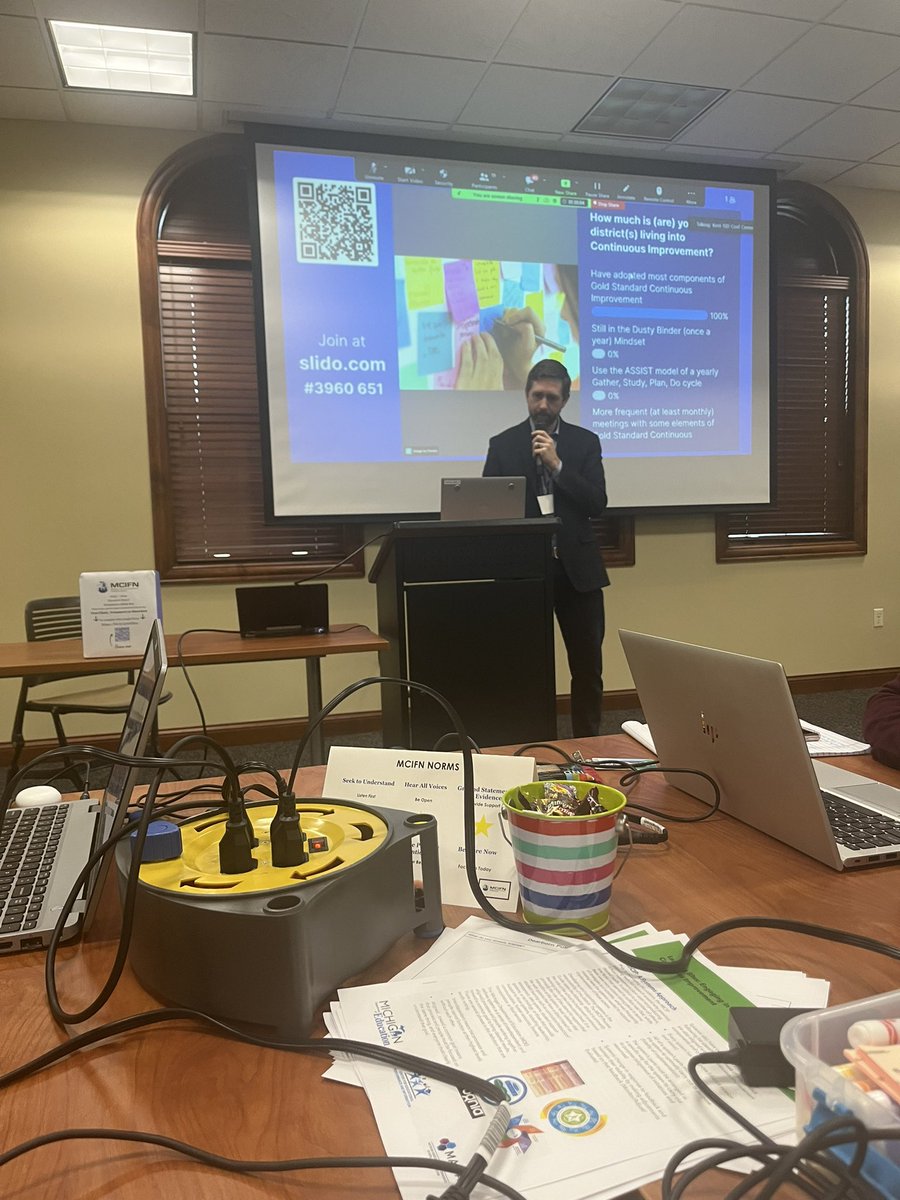 Michigan Continuous Imp Facilitators Network tweet media