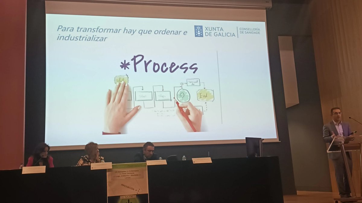 genrsan's tweet image. 📢Animadísima   MESA 2 
#VIIXornadasdeEnfermería  #ASLAMM
 Falouse de #IANUS
 ✅️#Historiaelectrónica 
  #BenignoRosonCalvo
 ✅️#Ciberseguridade por @ColeGC
 ✅️#imaxe #enfermeria nos #Mediosdecomunicación  @HildegartGlez  👏
@chusptaboada @Juankoko77 @angeles_dono @ana_murado