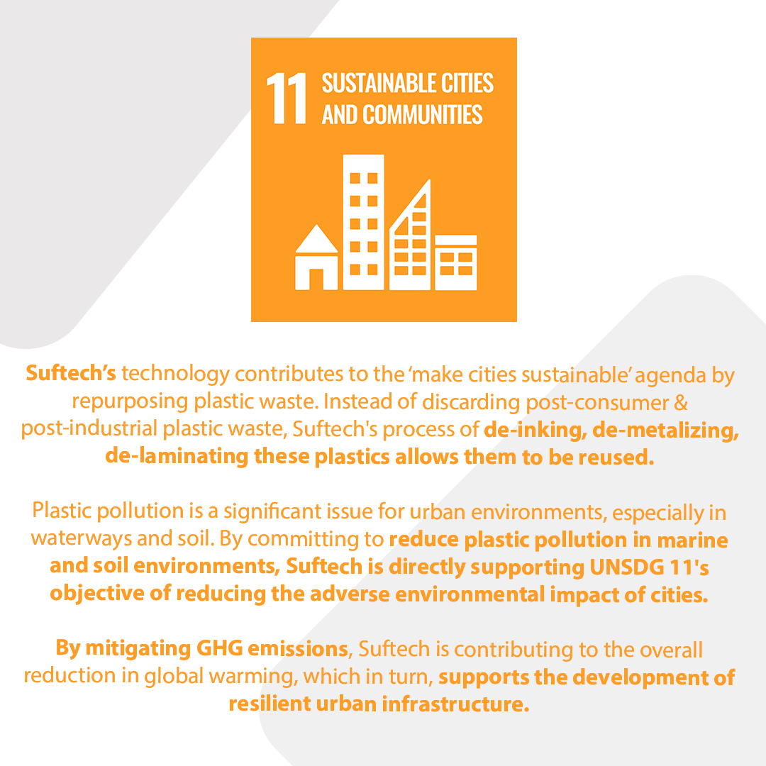 Suftech Innovations tweet media