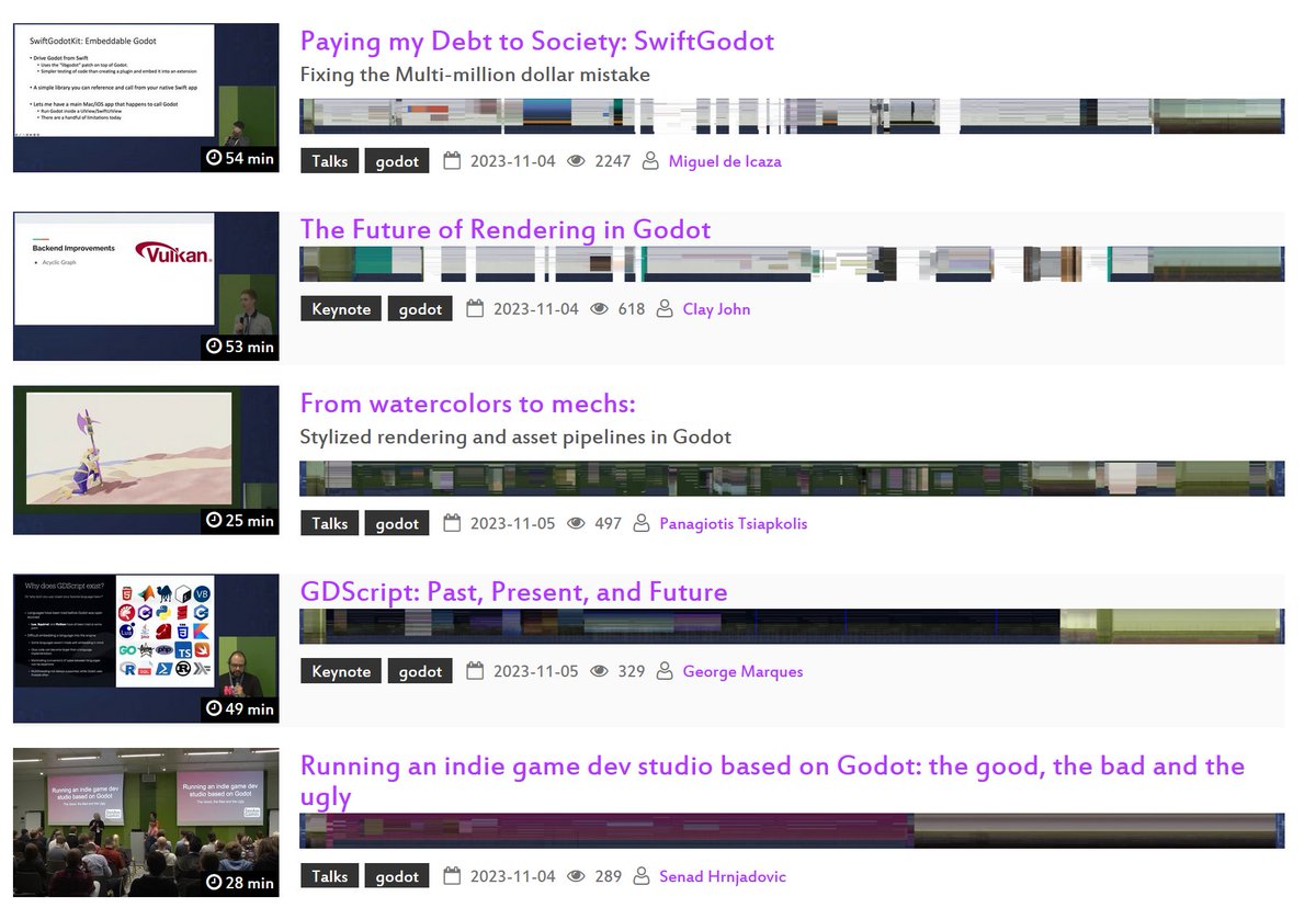 fronkongames's tweet photo. Videos of GodotCon 2023 https://t.co/FEFzunV9iO
#gaemdev #gamedevelopment #indiedev #GodotEngine https://t.co/ZWbMvFhFcn