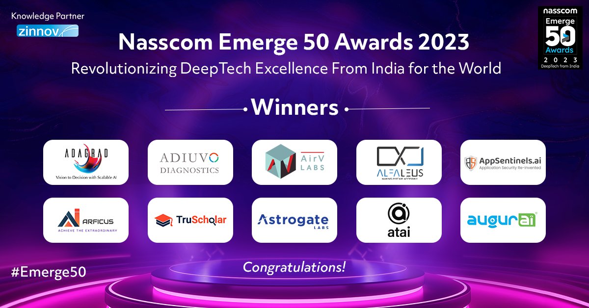 nasscom deeptech tweet media