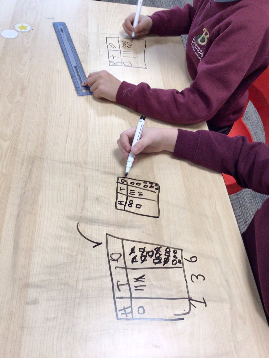 BramblesHolly tweet media