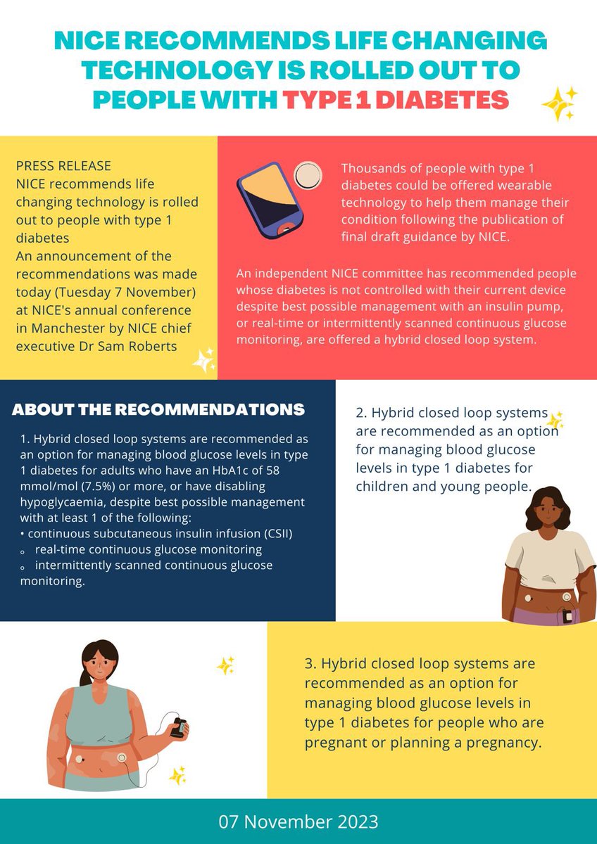 parthaskar's tweet image. A promise made? 

Is a promise kept 

Announced today by @NICEComms 

Much work ahead 

Yet? 
This opens a whole new world to many thousands living with #T1Diabetes 

With much love &amp;amp; gratitude to the #T1D community 💙

Link: 

#ClosedLoops #T1Diabetes