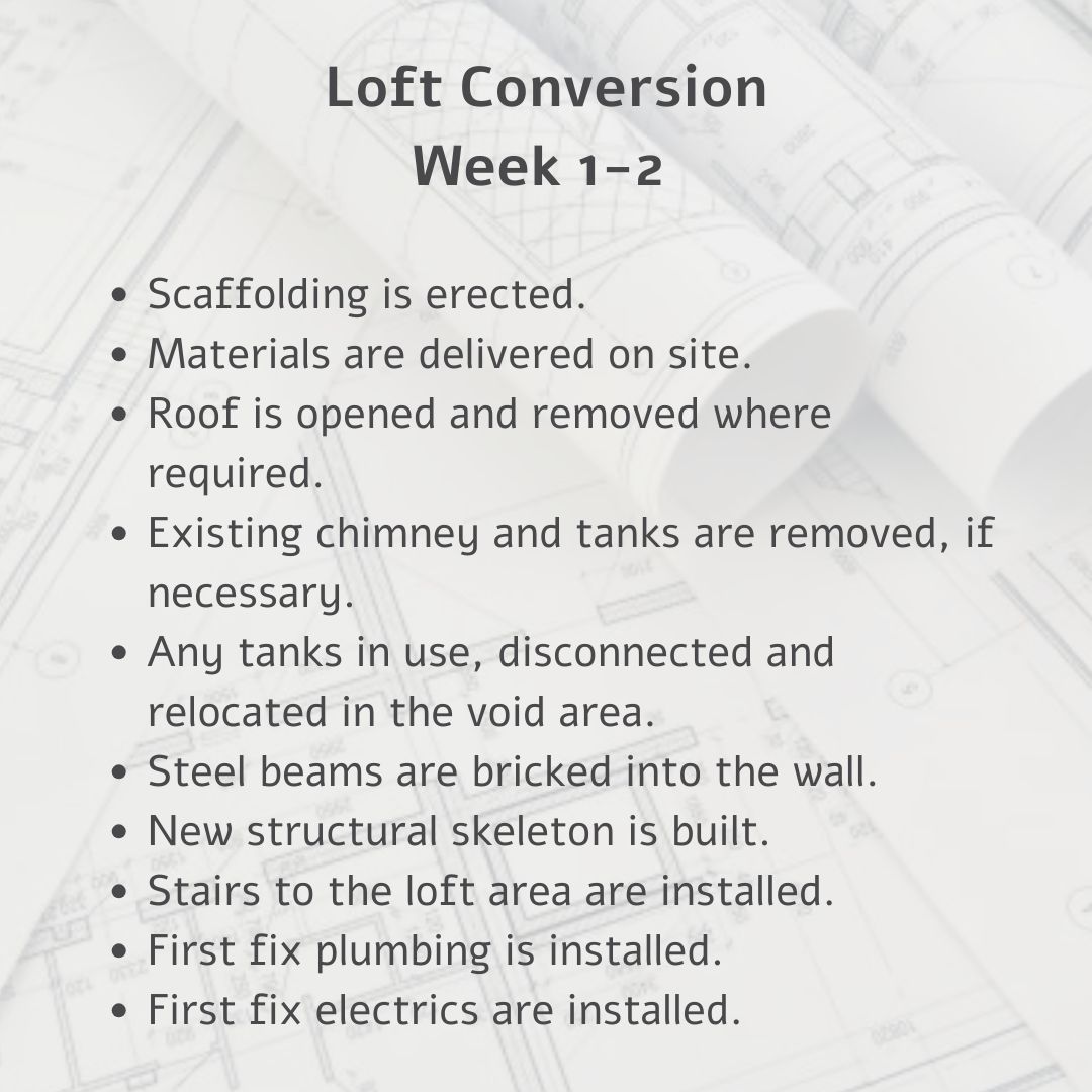 RevampandBuild's tweet image. Have you ever wondered what the construction process of a #LoftConversion looks like?

Over the next few weeks, we'll be sharing a series of weekly overviews detailing the process of a typical loft conversion. Let's dive right in! ⬇️

#LoftConversionProject #ConvertYourLoft