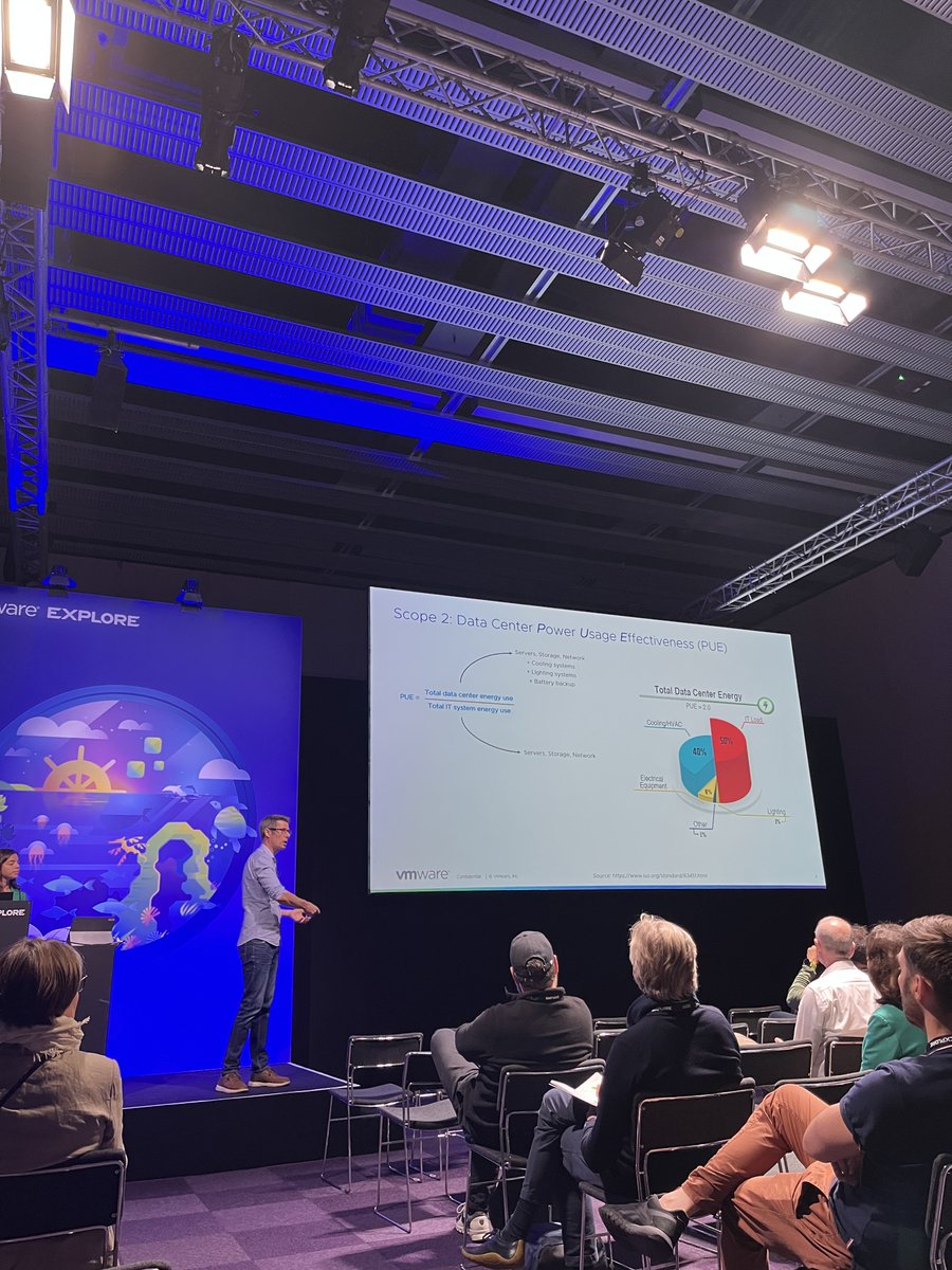 VMware France tweet media