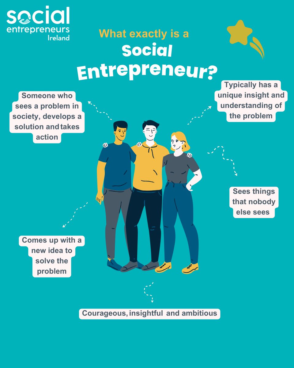 SEIreland's tweet image. Many of our early-stage social entrepreneurs share a common journey — they never saw themselves as social entrepreneurs until their paths led them to SEI. Let’s look at some of the characteristics of a social entrepreneur 🚀✨ #PeoplePoweredChange #SocialEntrepreneurship #SocInn