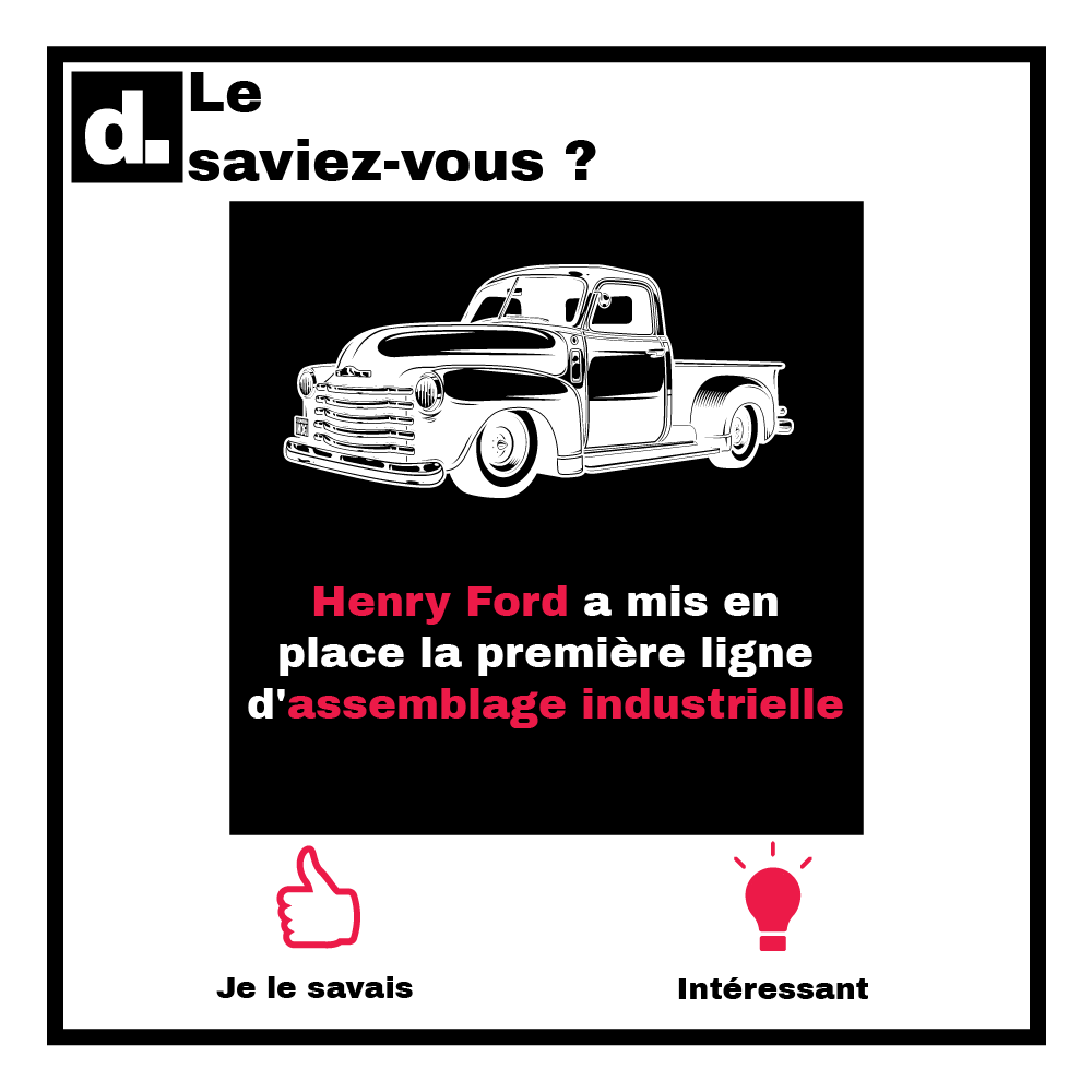 Do_Docaret's tweet photo. 💡Le saviez- vous ? 💡

Source : https://t.co/j8Kj9As6zy.

#lesaviezvous #saviezvous #industie #ford https://t.co/SVxCjWraBY