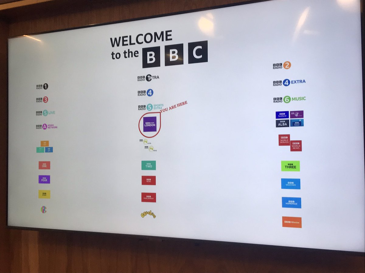 Pinch me, I’m at the BBC for the first time. Tune into <a href="/BBCRadioLondon/">BBC Radio London</a> to listen now to the conversation on working remote, hybrid and office