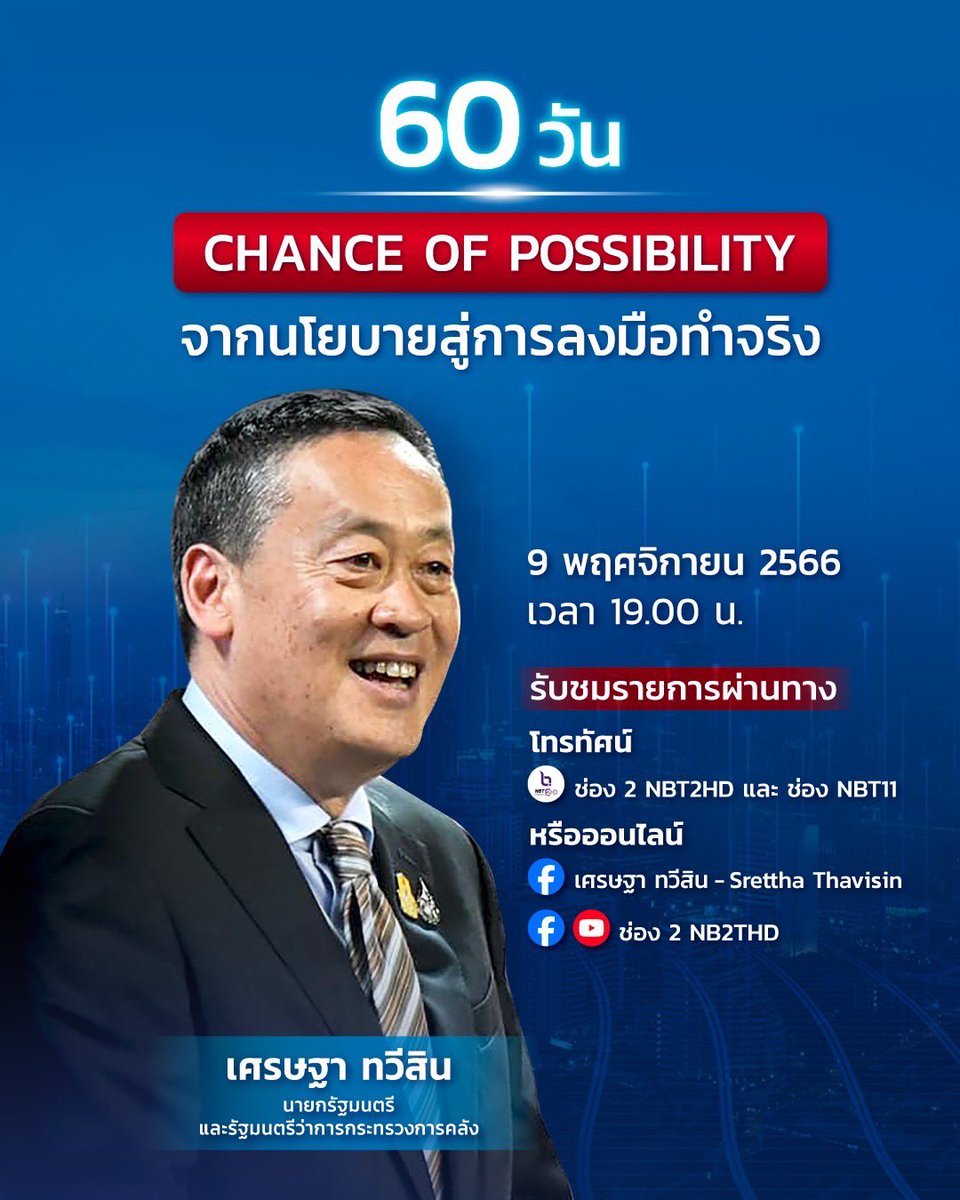 Rinthipond_Ying's tweet photo. 60 วัน มีอะไรดีๆ เกิดขึ้นบ้าง ท่าน #นายกเศรษฐา มีคำตอบ 9 พ.ย.66 19:00 น. #ChanceOfPossibility https://t.co/7velOtQGQ0