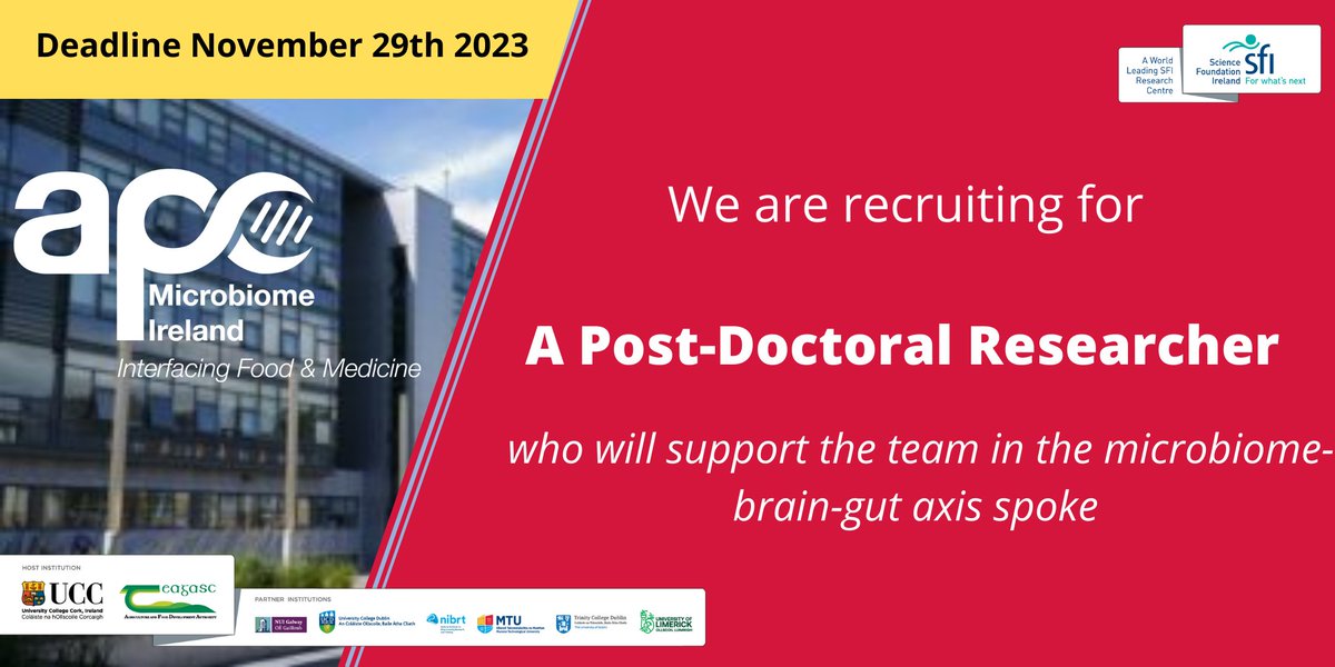 APC Microbiome Ireland tweet media