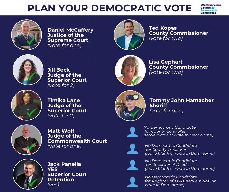 Westmoreland Dems tweet media