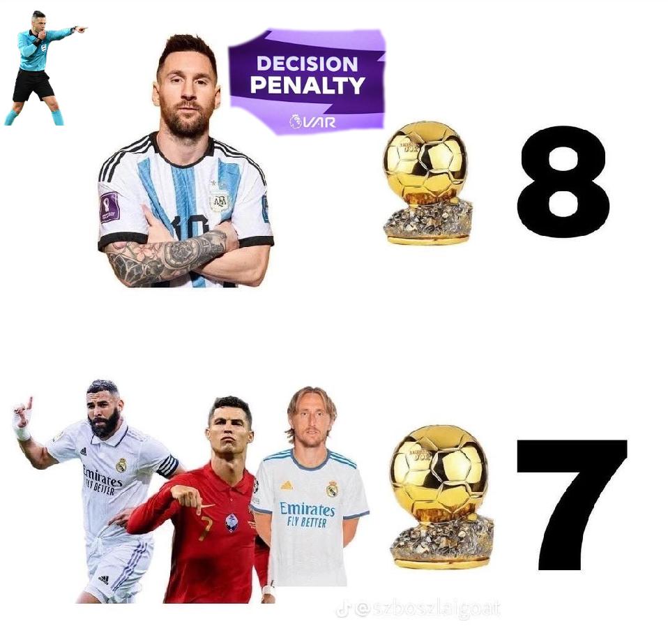 ACTUAL BALLON D'Or WINNERS