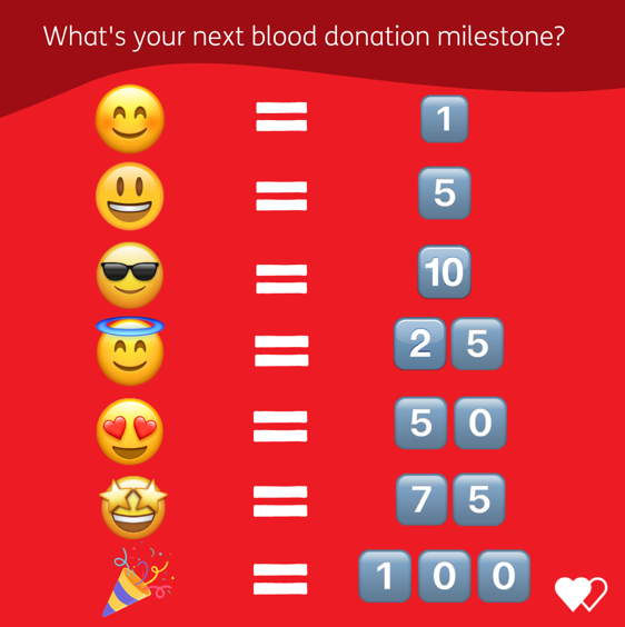 Welsh Blood 🏴󠁧󠁢󠁷󠁬󠁳󠁿 tweet media