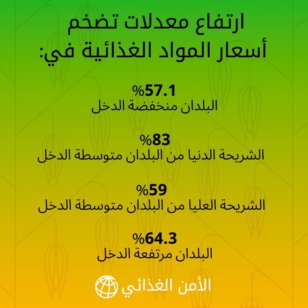 الصورة