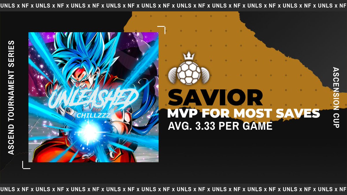 unlshdesports's tweet image. HUGE SHOUTOUT TO @Chillzz61⚡️

This week Unleashed Gladiators were victorious placing them at the top of the power rankings in the @ATS_RL Ascension Cup!

Chillzz dominated the goal with an average of 3 saves a game and earned the MVP for most saves in week 1.

#BEUNLEASHED