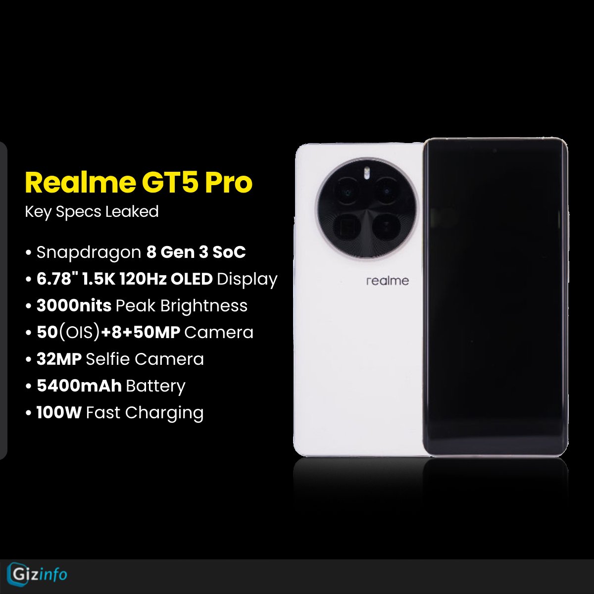 Gizinfo.com on X: Realme GT5 Pro coming very soon with Snapdragon 8 Gen 3  processor #Realme #RealmeGT5Pro #RealmeGT #Snapdragon8Gen3   / X