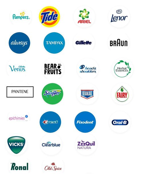 NTriantis's tweet photo. Καλημέρα #PROCTER_GAMBLE
Το πρόστιμο δεν τους αγγίζει περιλαμβάνεται στο κέρδος.
Μην περιμένετε να σας πουν ποιες μάρκες αισχροκερδούσαν υπάρχει ένα σοβαρό μπέρδεμα με το Υπουργείο και τα ταμπελάκια.
Ήρθε η ώρα να καταλάβουν αυτές οι εταιρείες την δύναμη του καταναλωτή, https://t.co/X4vUCRgFnc
