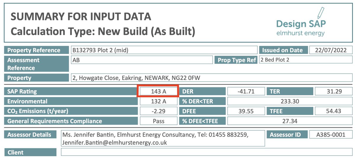 <a href="/INCASecretariat/">INCA</a> 2023 Awards Thursday 9th November celebrating the UK's most energy buildings.  Howgate Close #EnergyEfficiency is shortlisted for <a href="/EWI_Pro/">EWI Pro</a> insulated render system underpinning the exceptional As-Built SAP Rating of 143A <a href="/ElmhurstEnergy/">Elmhurst Energy</a>
