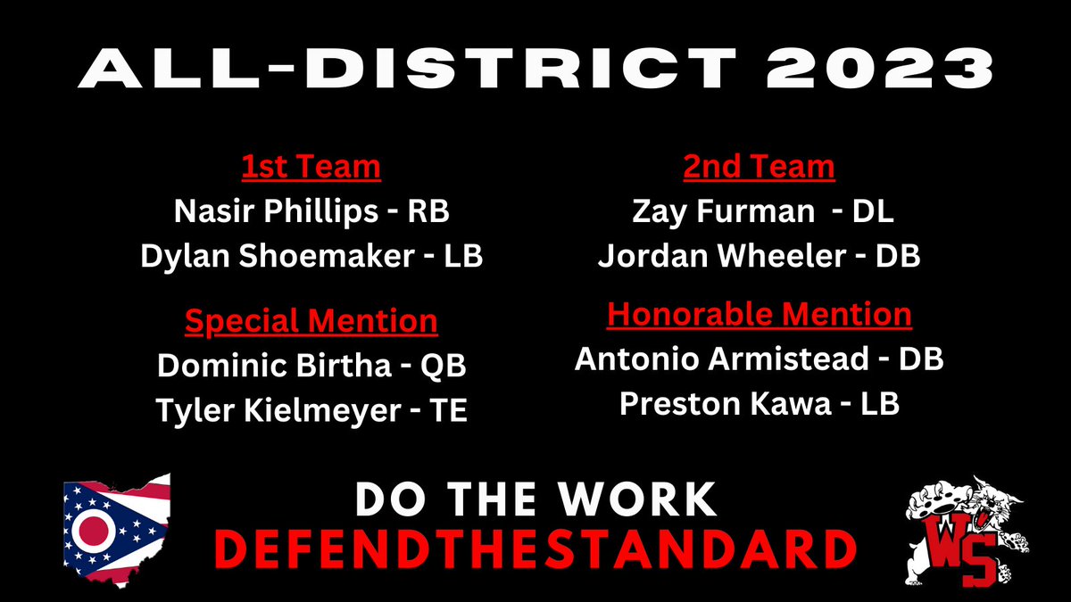 WSHS Football tweet media