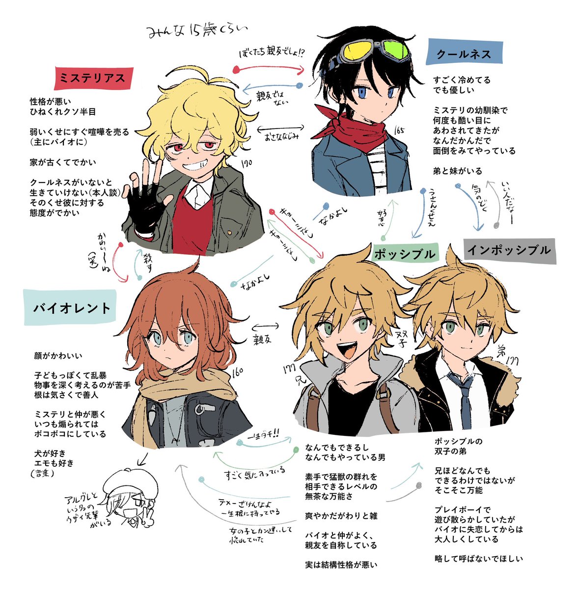 #グルーミィデー 