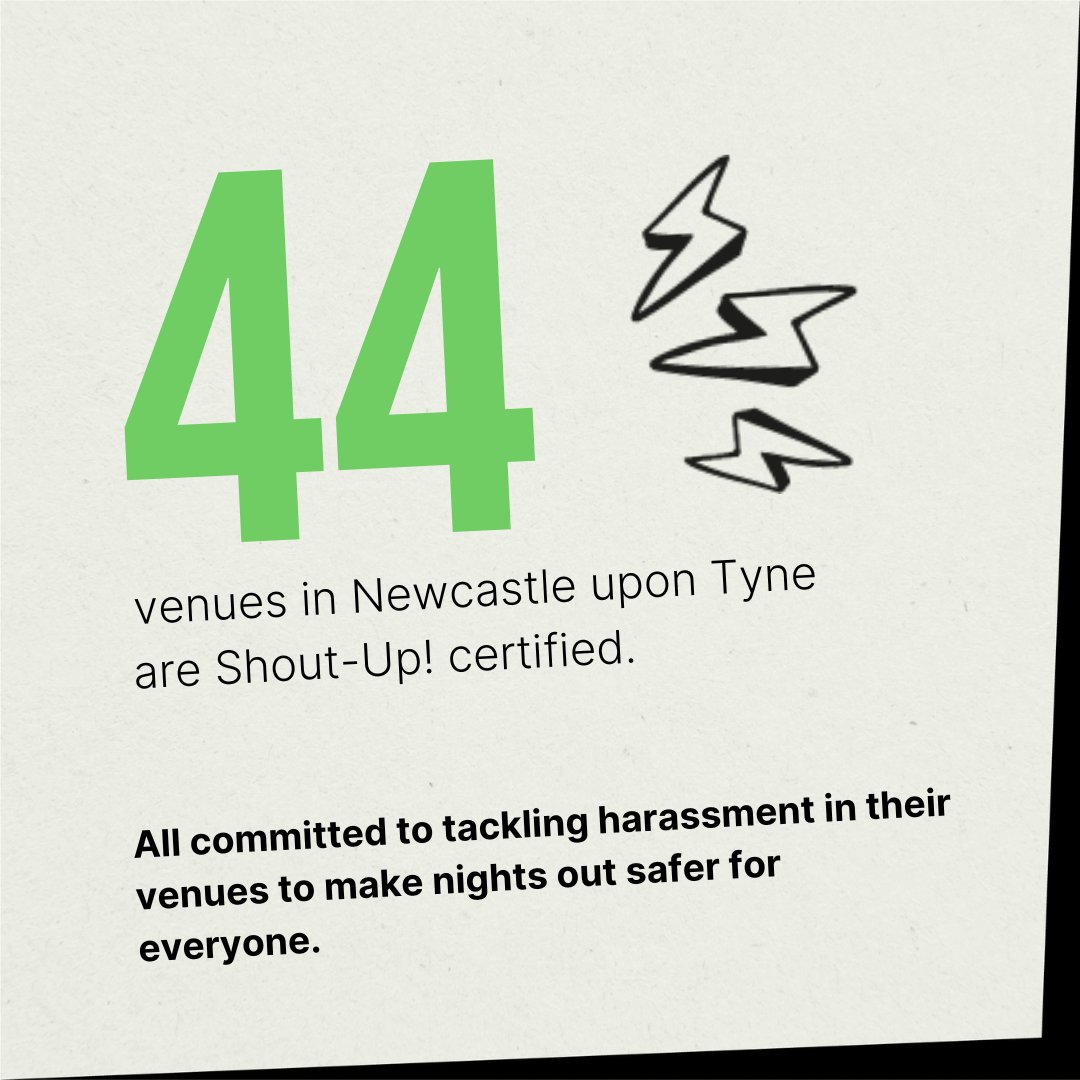 ShoutUpUK's tweet photo. 44 bars, pubs &amp; clubs in #Newcastle are now Shout-Up! certified. This is the highest number in one Shout-Up! location. Meaning there are even more places working to end sexual harassment and make nights out better for everyone. Find them all on our website https://t.co/BaBwckLDI0 https://t.co/RTmngqoPyl