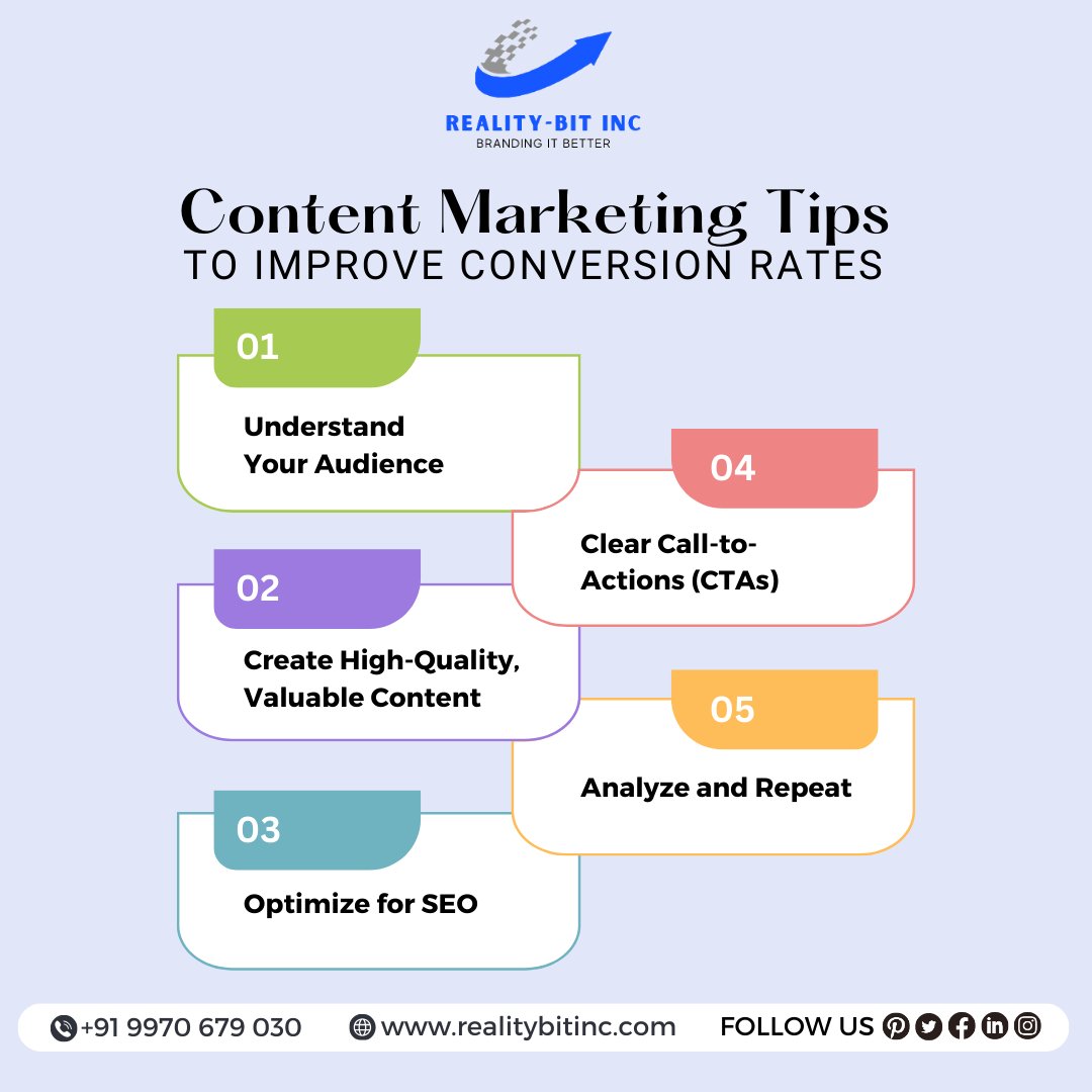 RealityBitInc1's tweet image. Boost conversions with these key content marketing tips: Know your audience, deliver value, optimize for SEO, use clear CTAs, and analyze results.
.
#RealityBitInc #DigitalMarketingStrategies #ContentMarketingTips #SEOBoost #ConversionHacks #AudienceInsights #ValuableContent