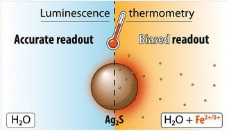 Nanomaterials for Bioimaging Group tweet media