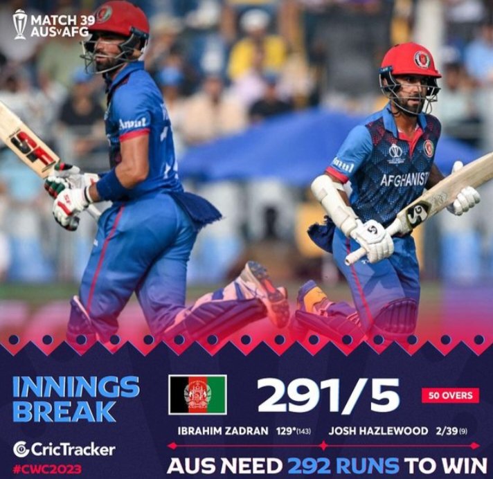 NavinSa45695475's tweet photo. Can Afghanistan defend their highest world cup score against mighty Australia?

#AFGvAUS #ICCCricketWorldCup23 #AfgvsAus #WorldCup2023 #RashidKhan https://t.co/oBoMRh8USz