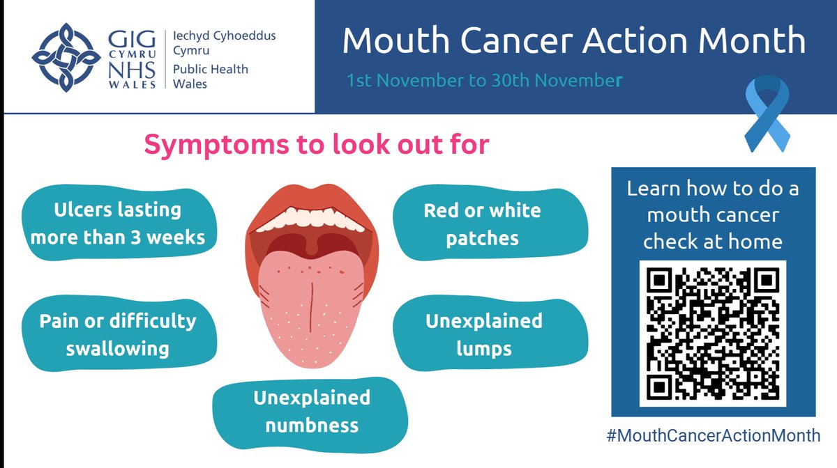 TalbotRdDental's tweet photo. Most people have heard of cancer affecting parts of the body such as the lungs or breasts. However, cancer can occur in the mouth, where the disease can affect the lips, tongue, cheeks and throat. 
Anyone can be affected by mouth cancer, whether they have their own teeth or not. https://t.co/NMZTAi9hD6