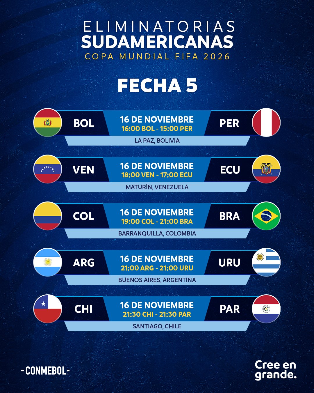 CONMEBOL Copa América™️ on X: 📆⚽ ¡𝙃𝙤𝙮 𝙨𝙚 𝙘𝙞𝙚𝙧𝙧𝙖 𝙡𝙖 𝙁𝙖𝙨𝙚  𝙙𝙚 𝙂𝙧𝙪𝙥𝙤𝙨! Estos son los partidos de la fecha 5️⃣ de la  #CAFutsalFem 🔛 📆⚽ 𝙃𝙤𝙟𝙚 𝙨𝙚 𝙚𝙣𝙘𝙚𝙧𝙧𝙖 𝙖 𝙁𝙖𝙨𝙚 𝙙𝙚