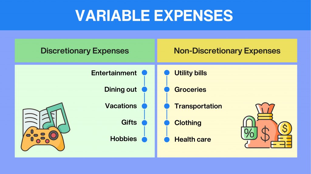 xBitcoin_Teej's tweet photo. 4/7: π
Create a monthly budget. List all your fixed expenses like rent, utilities, and groceries. Allocate a portion of your income to these essentials to ensure they're covered. #FixedExpenses https://t.co/XG6W4Yz9fK