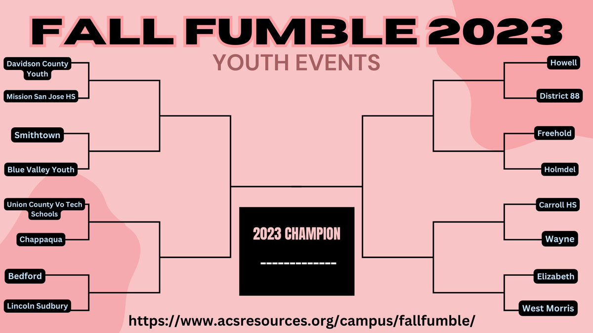 campusrelay's tweet photo. Fall Fumble Week 2!
Check out who made it to the next week of Fall Fumble in the College Bracket and as a reminder the youth bracket starts this week! You have until Sunday the 12th at 11:59PM EST to raise as much as possible then your opponent school to continue on! #FallFumble https://t.co/gCwezAlbB9