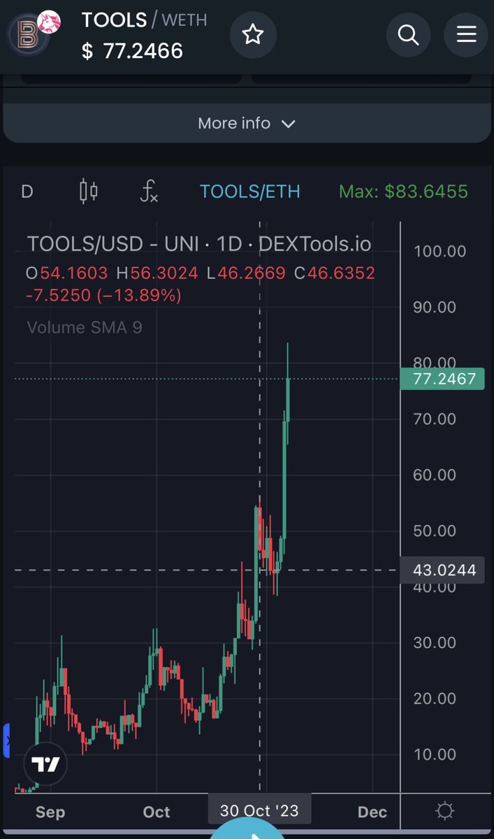 Non ne stiamo sbagliando una