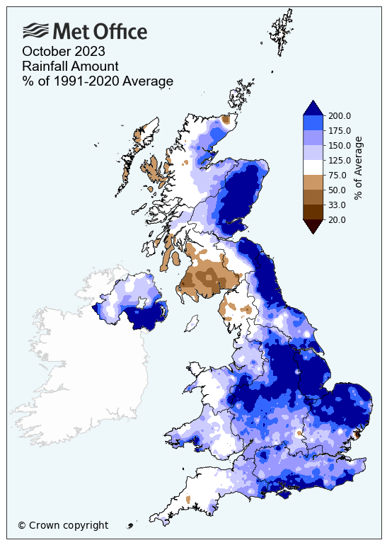 AgriAnalytics's tweet photo. Nearly 200% more #rainfall than normal in the #UK through October for many of the cereal growing areas in the east, the midlands and east coast of Scotland. #Sunshine levels well below normal, too. Welcome to autumn in England...
#Met_Office https://t.co/cIcyqq1MSC