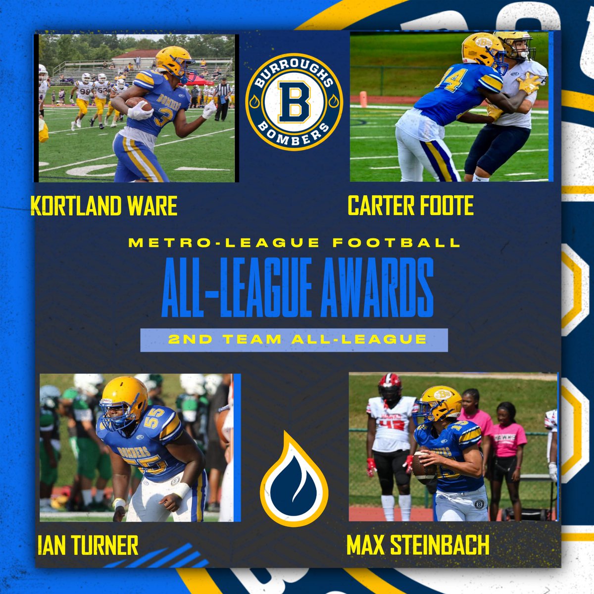 ⁦<a href="/TurnerIan55/">Ian Turner</a>⁩ ⁦<a href="/MaxSteinbach15/">Max Steinbach</a>⁩ ⁦<a href="/KortlandWare/">Kortland Ware</a>⁩ and ⁦<a href="/CarterFoote14/">Carter Foote</a>⁩ have all received 2nd Team Metro League Honors for their dynamic play this year