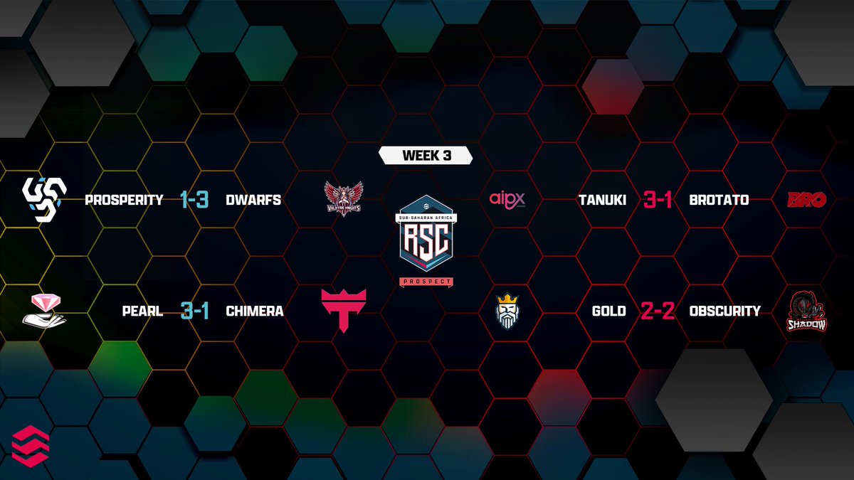 RSC SSA tweet media