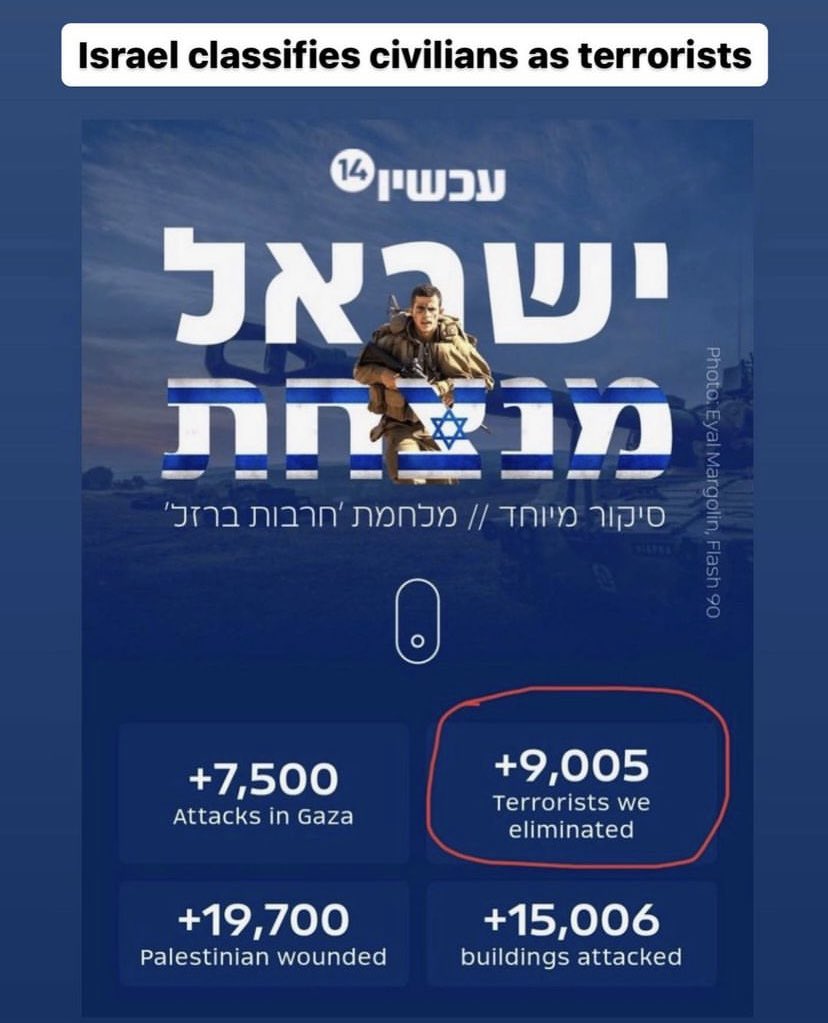 _Rana_Magdi's tweet photo. It’s more than 10,000 by now !
Most of them are children and women !
How they consider them as terrorists ?!
#CeasefireForGaza
#Gaza_Genocide
#FreePalestine https://t.co/Lq60Izecg1