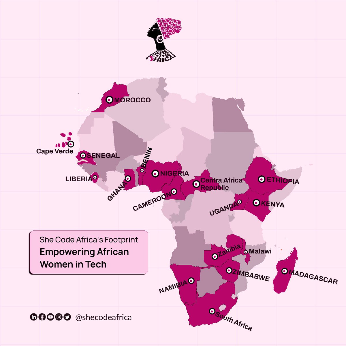 SheCodeAfrica's tweet photo. Take a look at our footprint, you'll see pins marking the countries where She Code Africa has a presence. 🤯🚀🚀🚀

From the different chapters/cities to campuses within these countries, our commitment to driving gender equality in Africa's tech space is growing stronger and stronger, and we won't stop now! 💃💃🚀🚀

Our goal for 2030 is to empower 100k women and girls in tech and so far, our community extends far and wide, creating opportunities and resources for women and young girls in tech around Africa you too can be a part of these women when you join the She Code Africa community today. Join now https://t.co/mu1E6cMTfH 

Want to partner, support, and donate? Visit https://t.co/6aRtXSUpU5 😊😊

#SheCodeAfrica #WomenInTech #WomenEmpowerment #OurFootprint