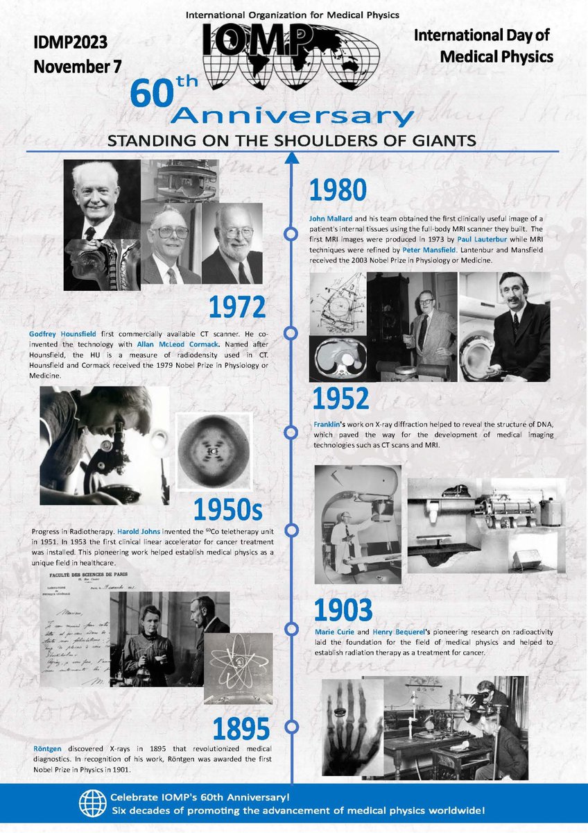 Richard A. Amos, CPhys, CSci, FIPEM tweet media